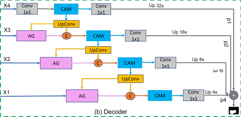 image-20240426162057053