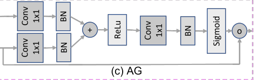 image-20240427213751108