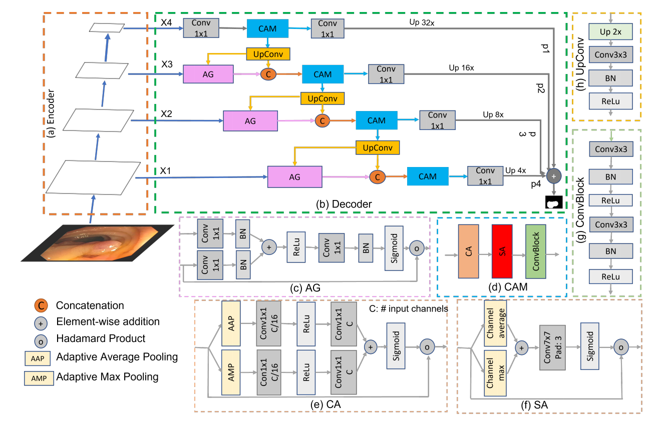 image-20240427215222965