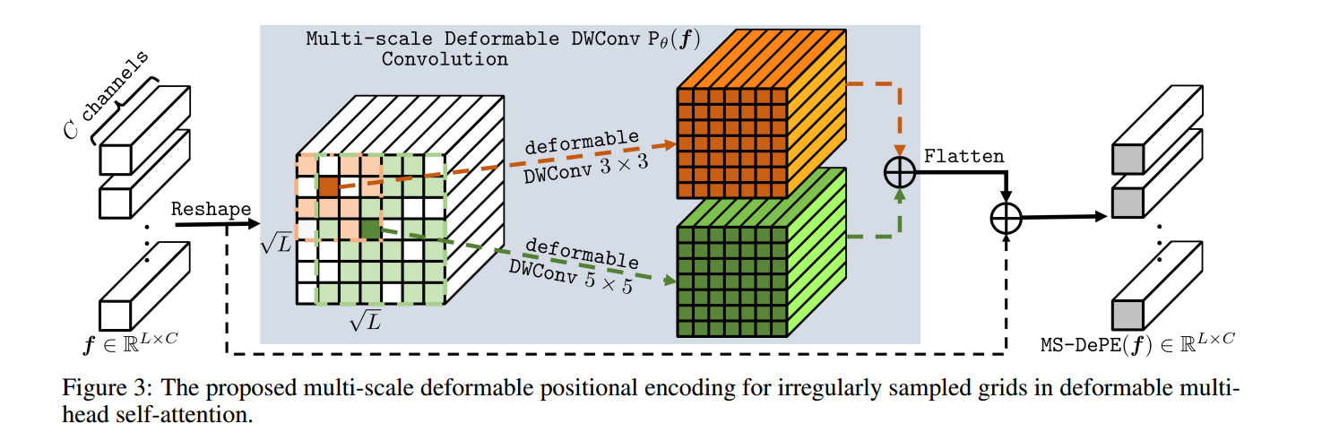 image-20240511102232095