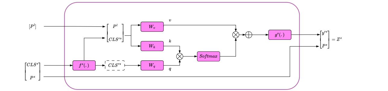 image-20240504133235606