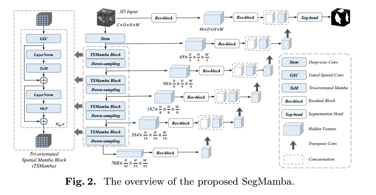 image-20240507091527951