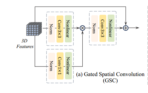 image-20240507092130322