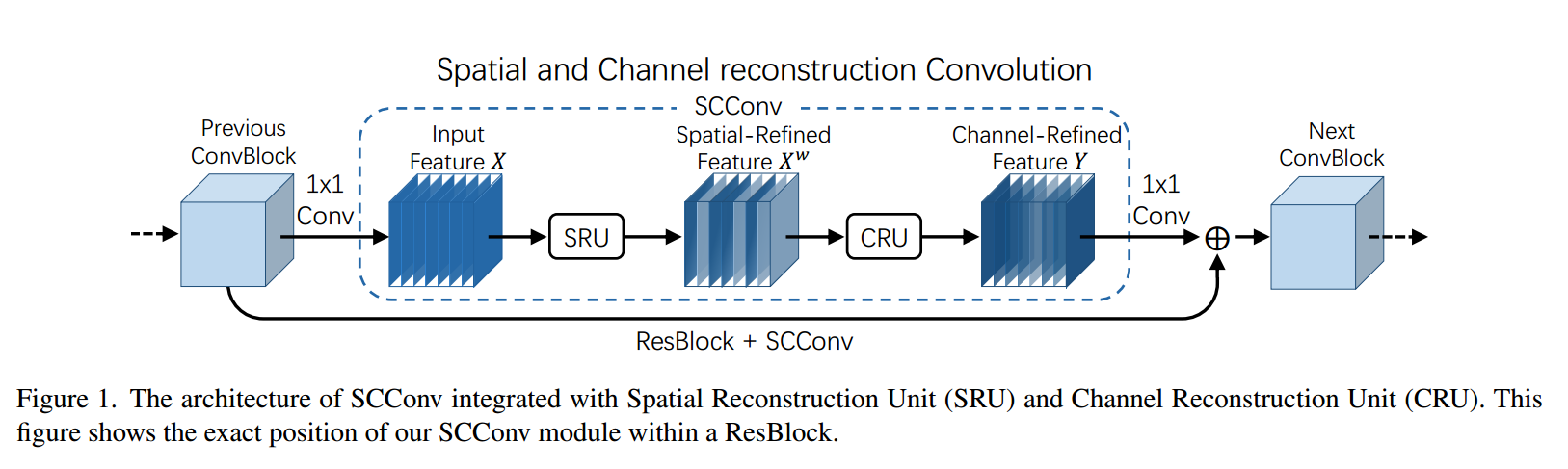 image-20240529144607573