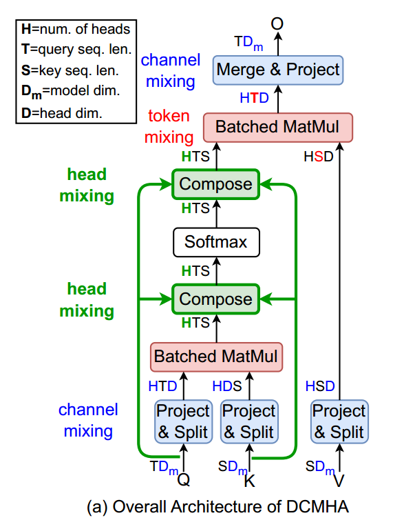 image-20240612150213603