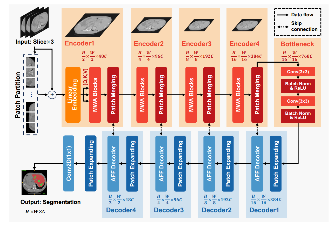 image-20241008195242686