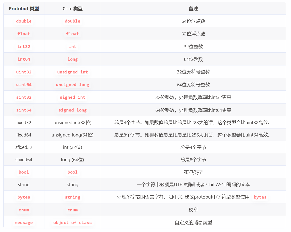 image-20250313100438695