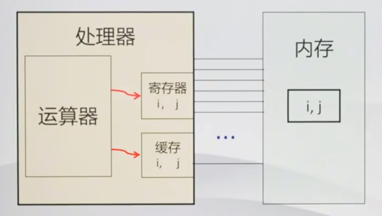 image-20250318133449499