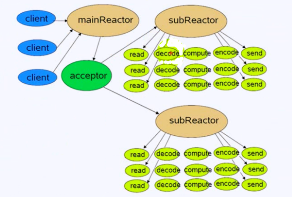 image-20250407101911108