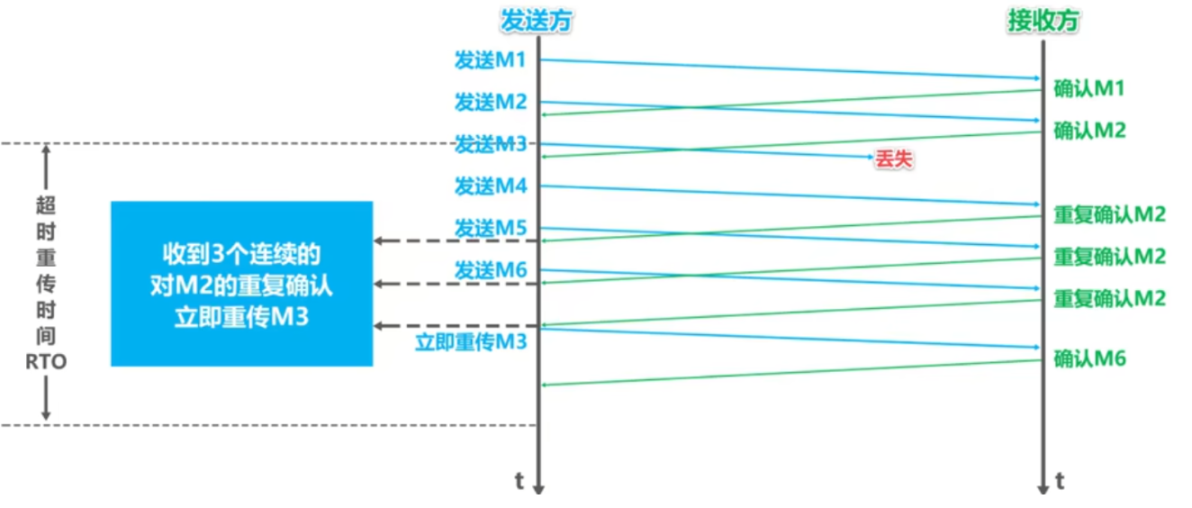 image-20250410161758659
